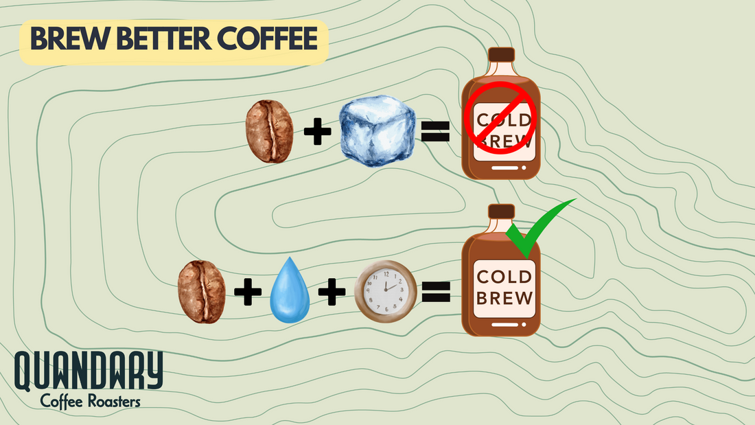 Unlock the Secret to Smooth, Delicious Cold Brew: Your Ultimate DIY Guide